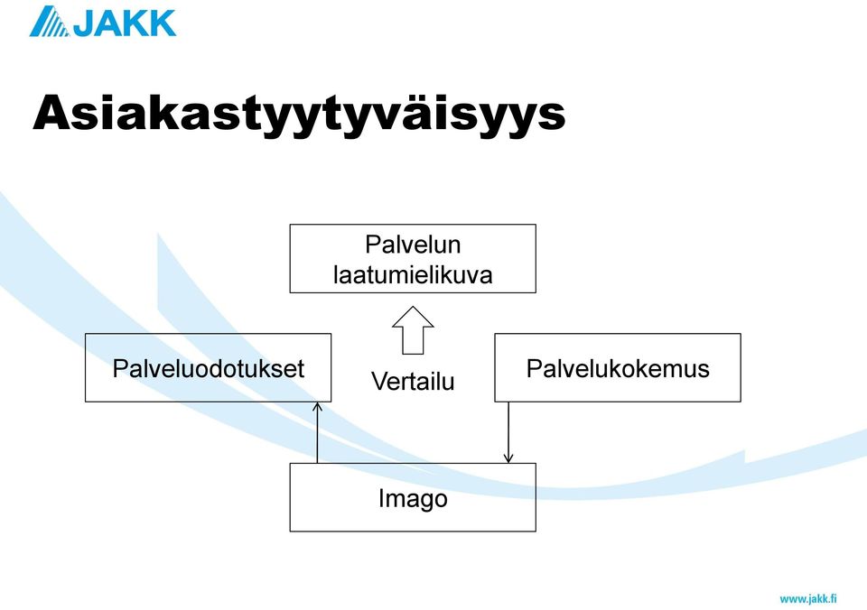 laatumielikuva