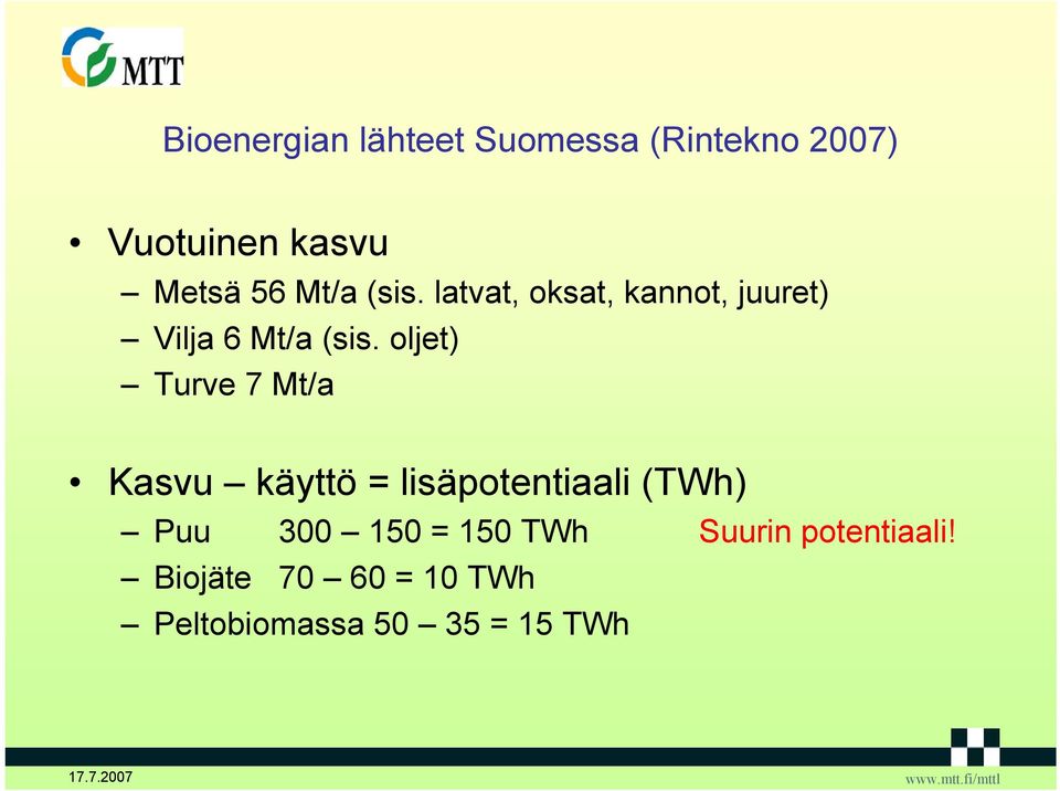 oljet) Turve 7 Mt/a Kasvu käyttö = lisäpotentiaali (TWh) Puu 300 150 =