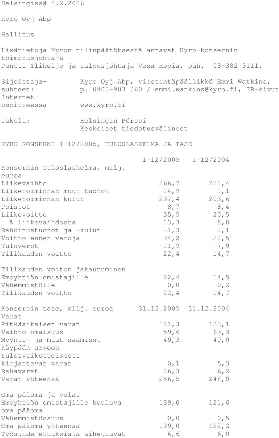 fi, IR-sivut www.kyro.fi Helsingin Pörssi Keskeiset tiedotusvälineet KYRO-KONSERNI 1-12/2005, TULOSLASKELMA JA TASE 1-12/2005 1-12/2004 Konsernin tuloslaskelma, milj.