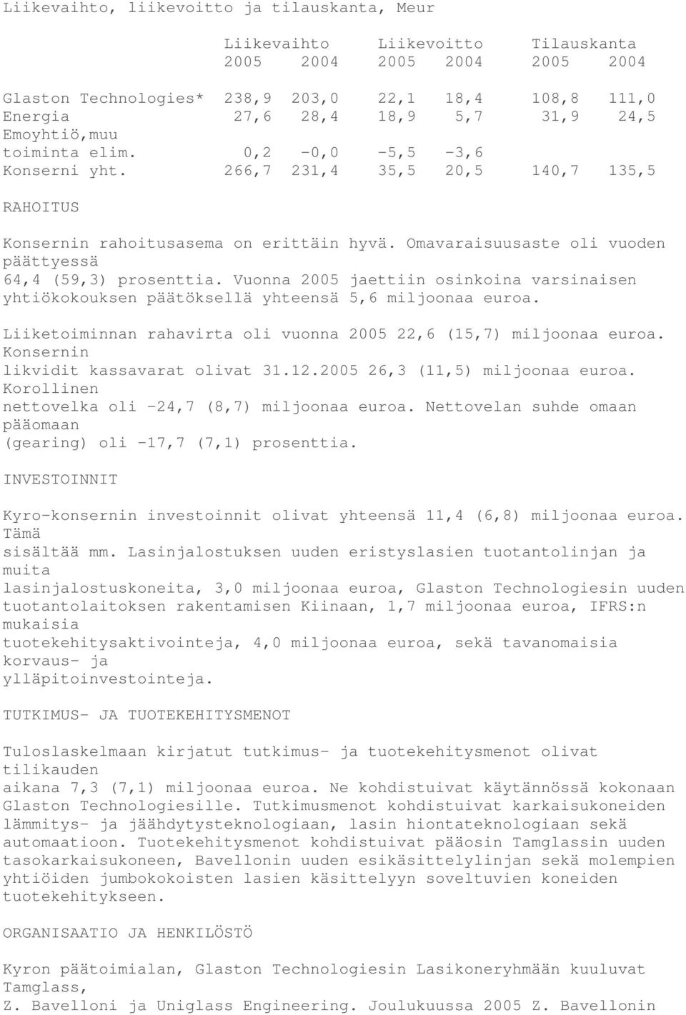 Omavaraisuusaste oli vuoden päättyessä 64,4 (59,3) prosenttia. Vuonna 2005 jaettiin osinkoina varsinaisen yhtiökokouksen päätöksellä yhteensä 5,6 miljoonaa euroa.