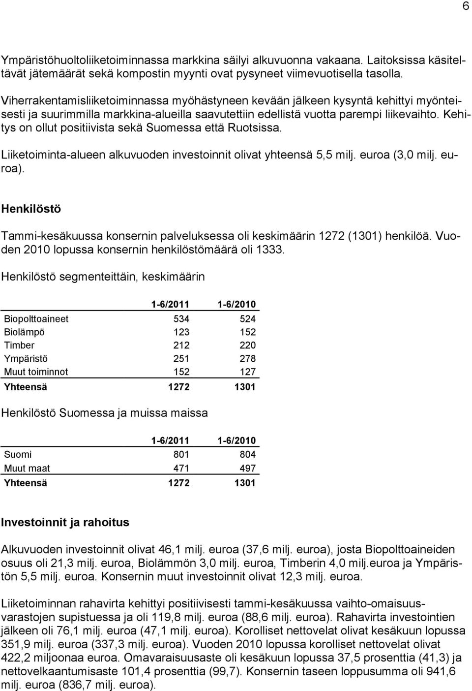 Kehitys on ollut positiivista sekä Suomessa että Ruotsissa. Liiketoiminta-alueen alkuvuoden investoinnit olivat yhteensä 5,5 milj. euroa (3,0 milj. euroa).