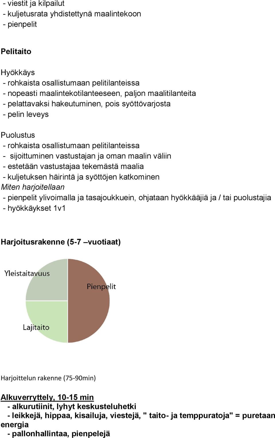 maalia - kuljetuksen häirintä ja syöttöjen katkominen Miten harjoitellaan - pienpelit ylivoimalla ja tasajoukkuein, ohjataan hyökkääjiä ja / tai puolustajia - hyökkäykset 1v1 Harjoitusrakenne (5-7