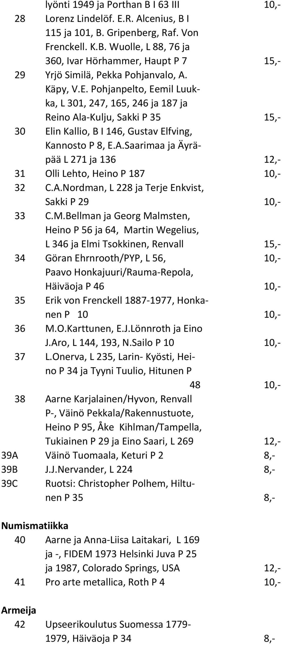 A.Nordman, L 228 ja Terje Enkvist, Sakki P 29 10,- 33 C.M.