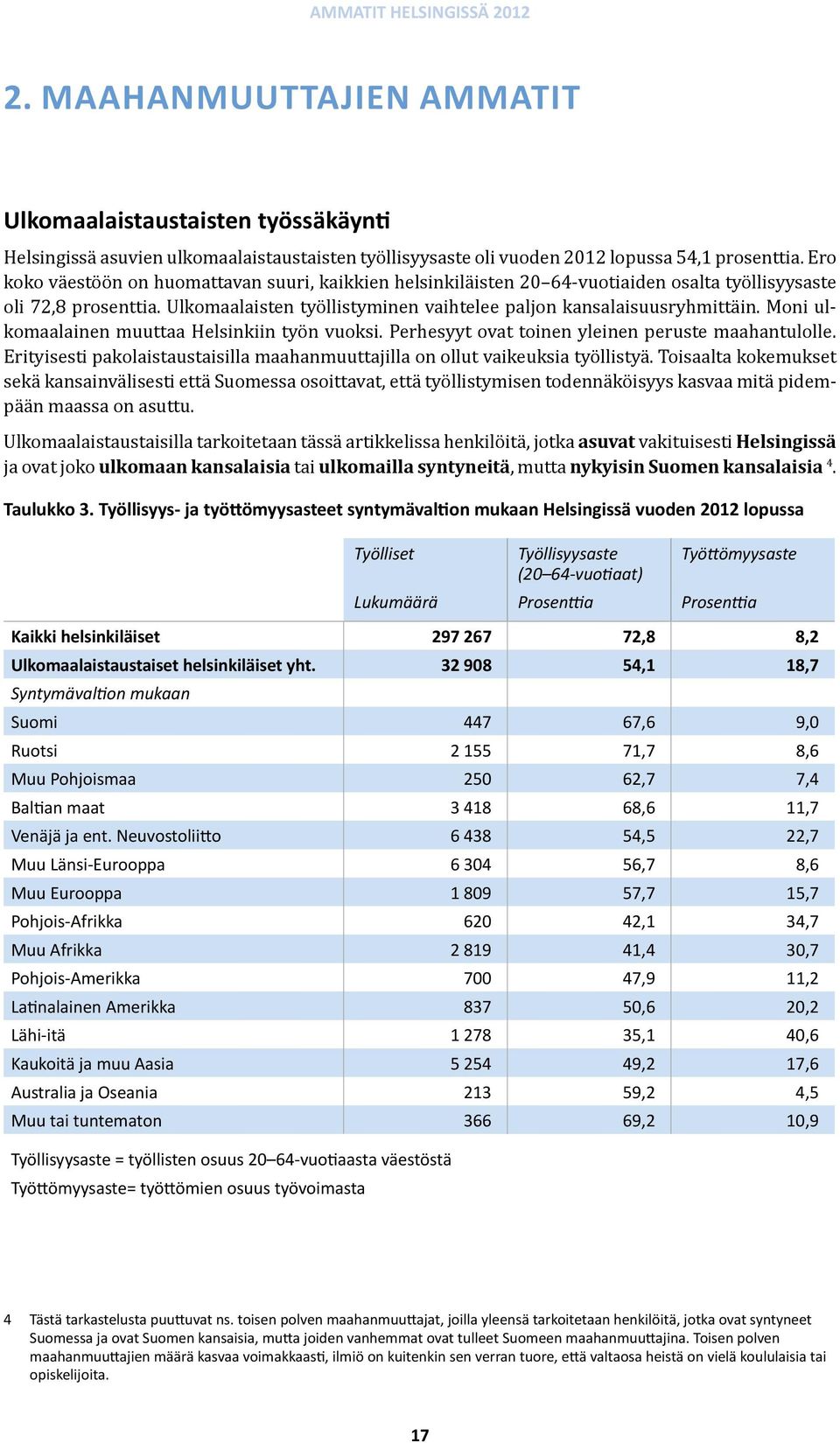 Moni ulkomaalainen muuttaa Helsinkiin työn vuoksi. Perhesyyt ovat toinen yleinen peruste maahantulolle. Erityisesti pakolaistaustaisilla maahanmuuttajilla on ollut vaikeuksia työllistyä.