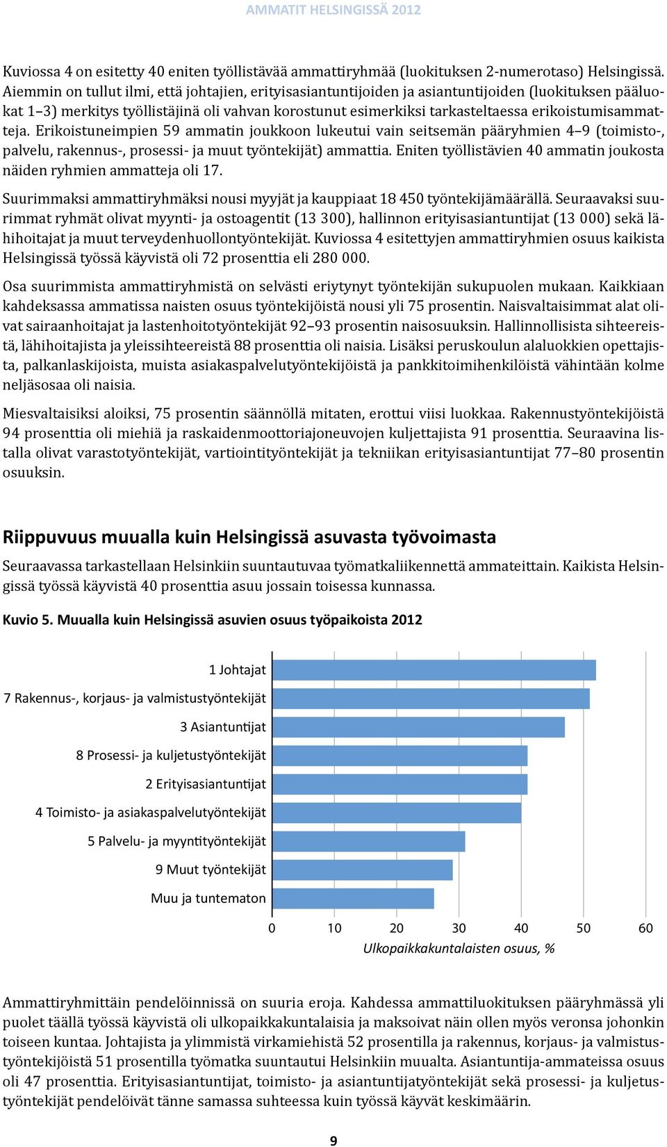 erikoistumisammatteja. Erikoistuneimpien 59 ammatin joukkoon lukeutui vain seitsemän pääryhmien 4 9 (toimisto-, palvelu, rakennus-, prosessi- ja muut työntekijät) ammattia.