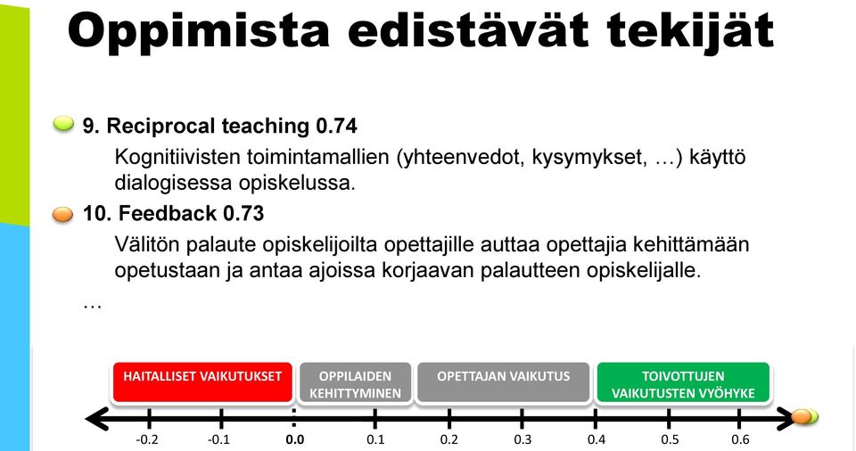 73 Välitön palaute opiskelijoilta opettajille auttaa opettajia kehittämään opetustaan ja antaa ajoissa