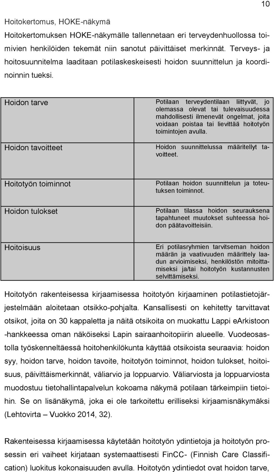 Hoidon tarve Potilaan terveydentilaan liittyvät, jo olemassa olevat tai tulevaisuudessa mahdollisesti ilmenevät ongelmat, joita voidaan poistaa tai lievittää hoitotyön toimintojen avulla.