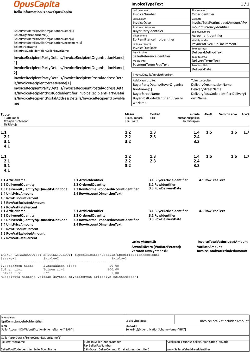 InvoiceDate BuyerPartyIdentifier EpiRemittanceInfoIdentifier InvoiceDueDate SellerReferenceIdentifier PaymentTermsFreeText InvoiceDetails/InvoiceFreeText Asiakkaan osoite: