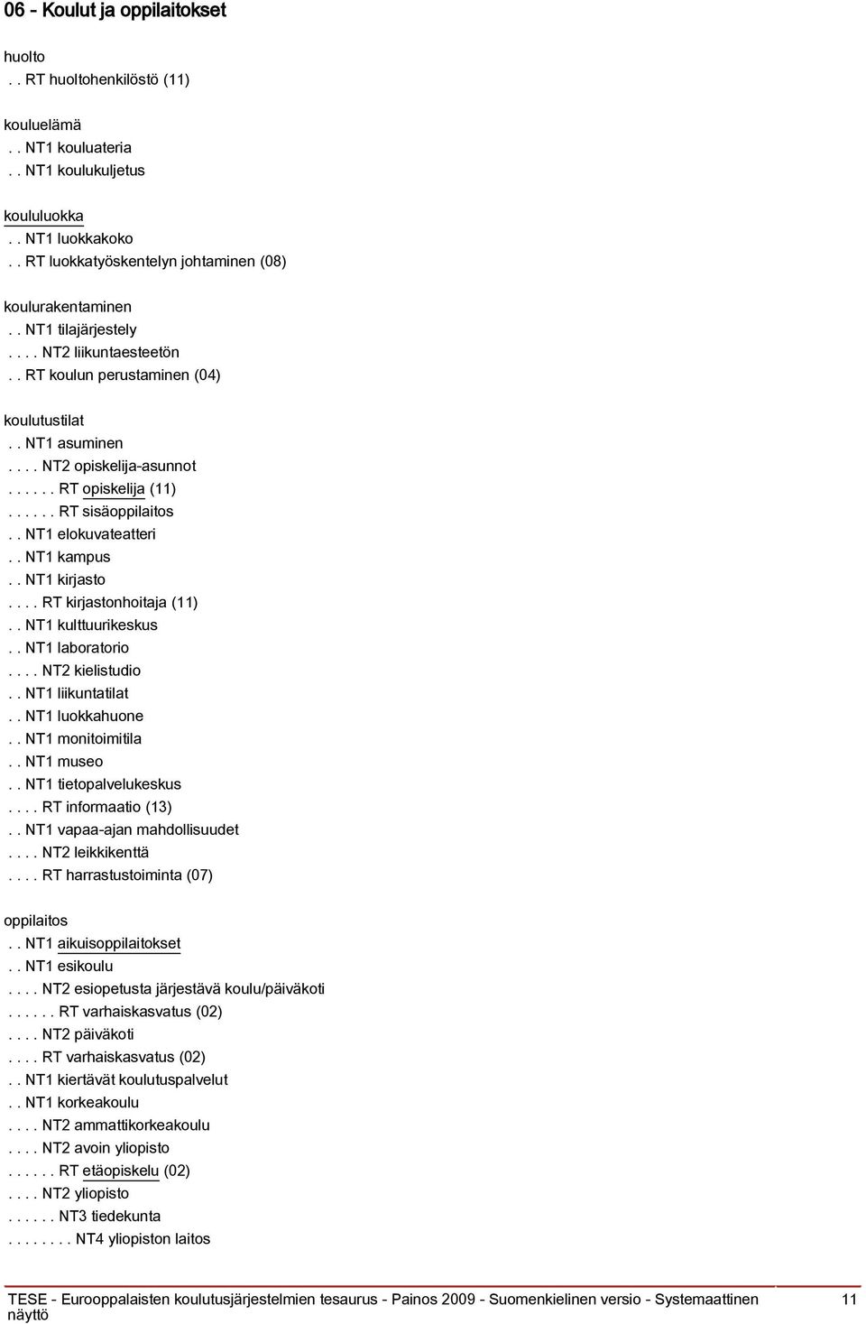 . NT1 elokuvateatteri.. NT1 kampus.. NT1 kirjasto.... RT kirjastonhoitaja (11).. NT1 kulttuurikeskus.. NT1 laboratorio.... NT2 kielistudio.. NT1 liikuntatilat.. NT1 luokkahuone.. NT1 monitoimitila.