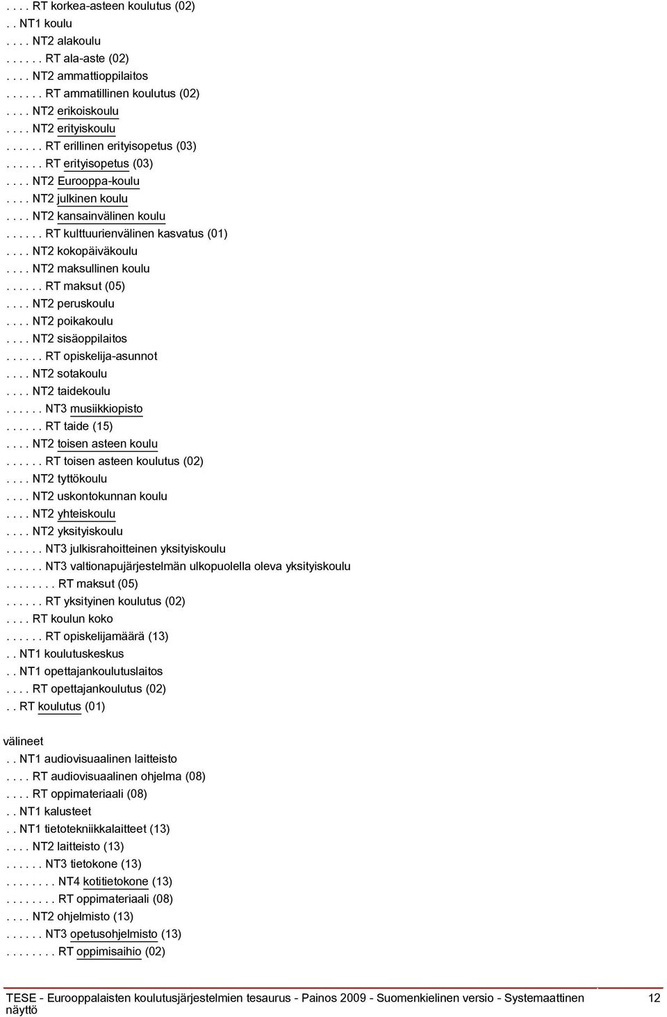 ... NT2 kokopäiväkoulu.... NT2 maksullinen koulu...... RT maksut (05).... NT2 peruskoulu.... NT2 poikakoulu.... NT2 sisäoppilaitos...... RT opiskelija-asunnot.... NT2 sotakoulu.... NT2 taidekoulu.