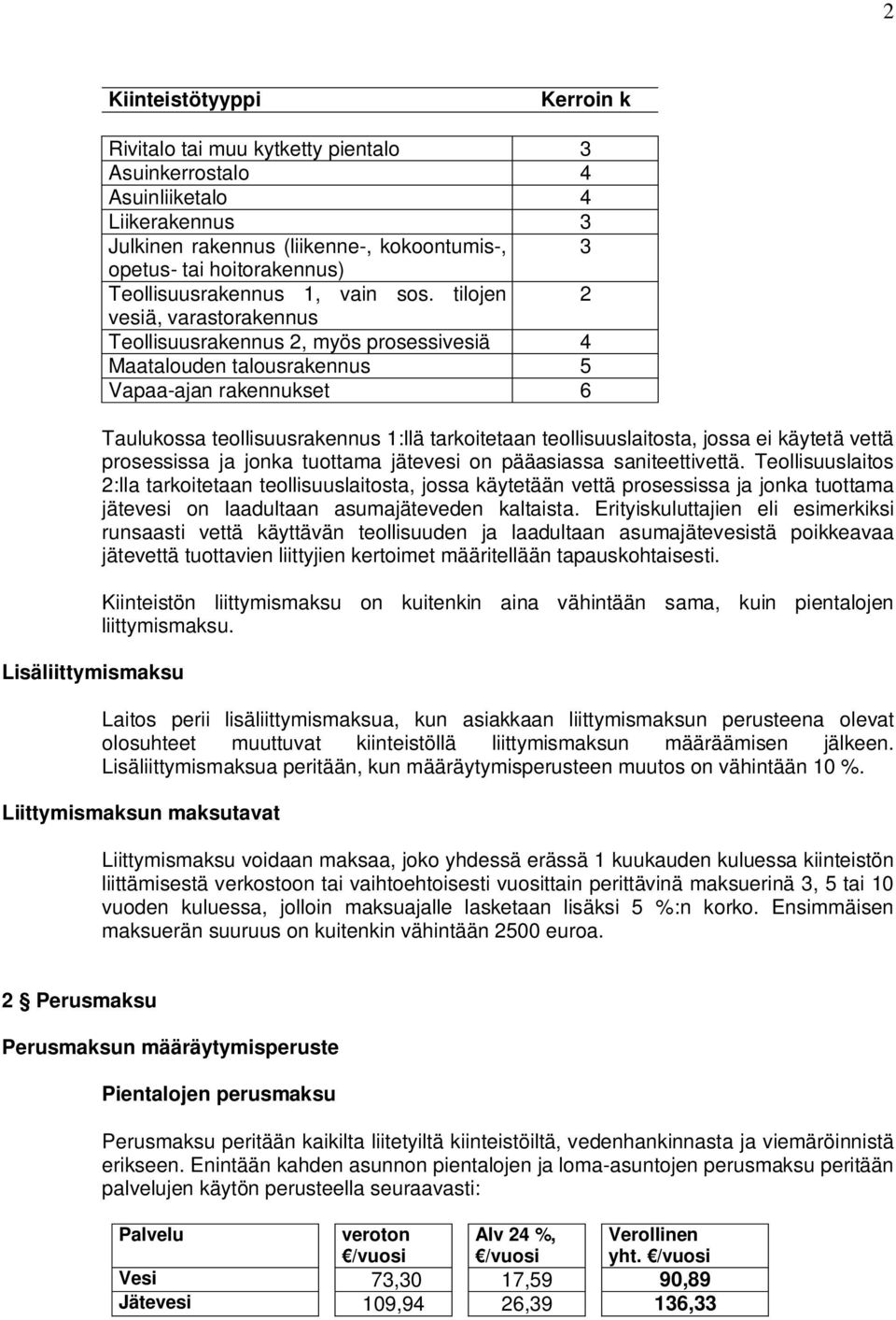 tilojen 2 vesiä, varastorakennus Teollisuusrakennus 2, myös prosessivesiä 4 Maatalouden talousrakennus 5 Vapaa-ajan rakennukset 6 Taulukossa teollisuusrakennus 1:llä tarkoitetaan teollisuuslaitosta,