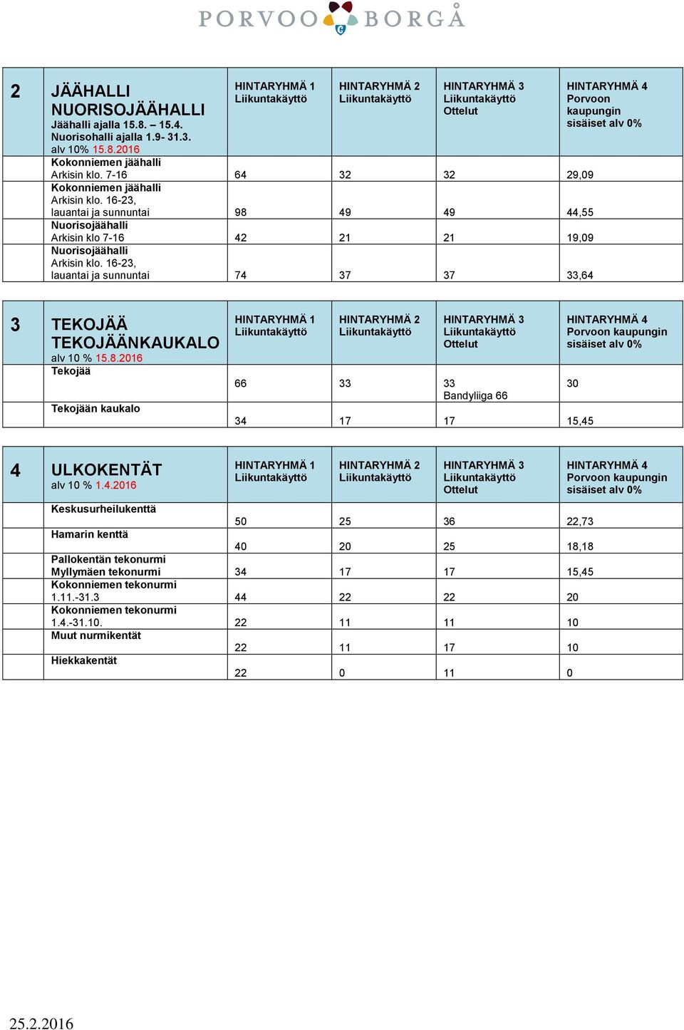 16-23, lauantai ja sunnuntai 74 37 37 33,64 Prvn kaupungin 3 TEKOJÄÄ TEKOJÄÄNKAUKALO alv 10 % 15.8.