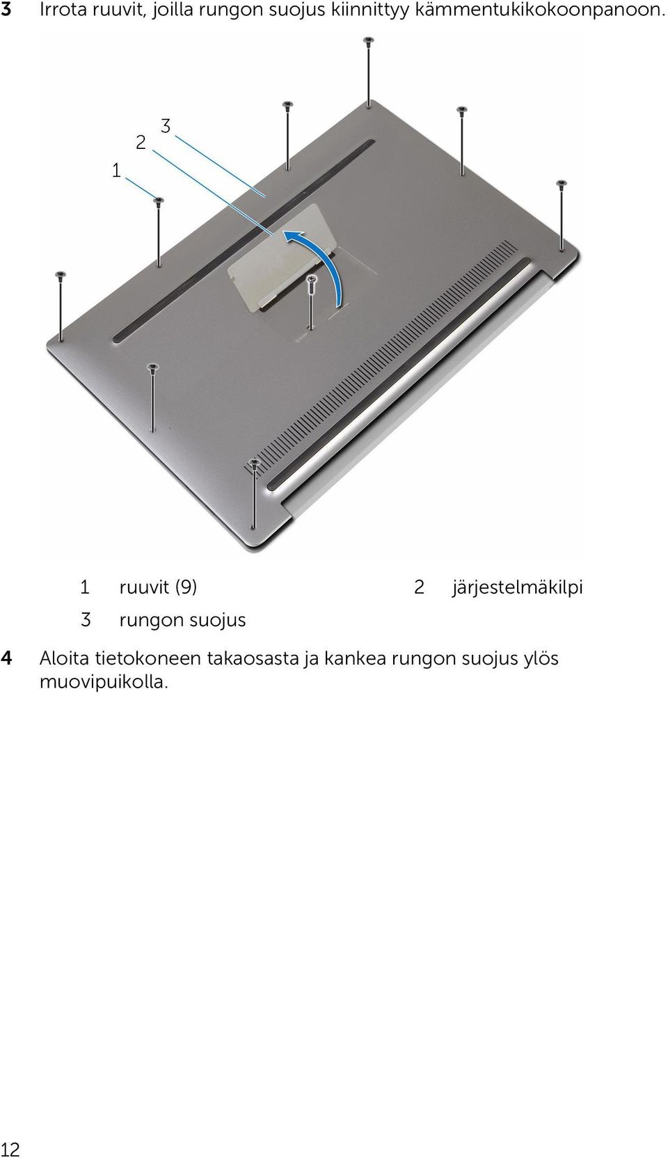 1 ruuvit (9) 2 järjestelmäkilpi 3 rungon suojus 4