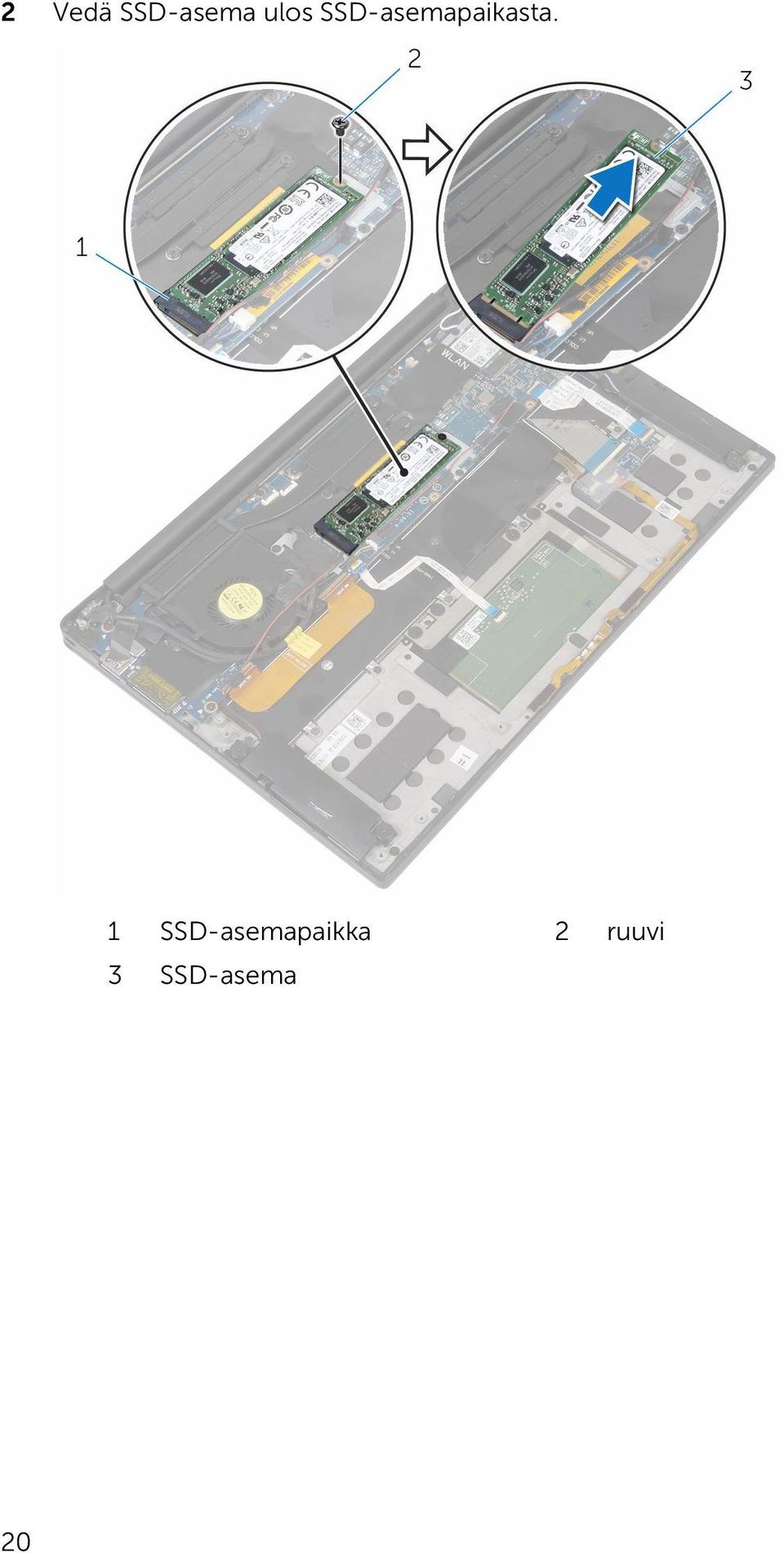 SSD-asemapaikasta.