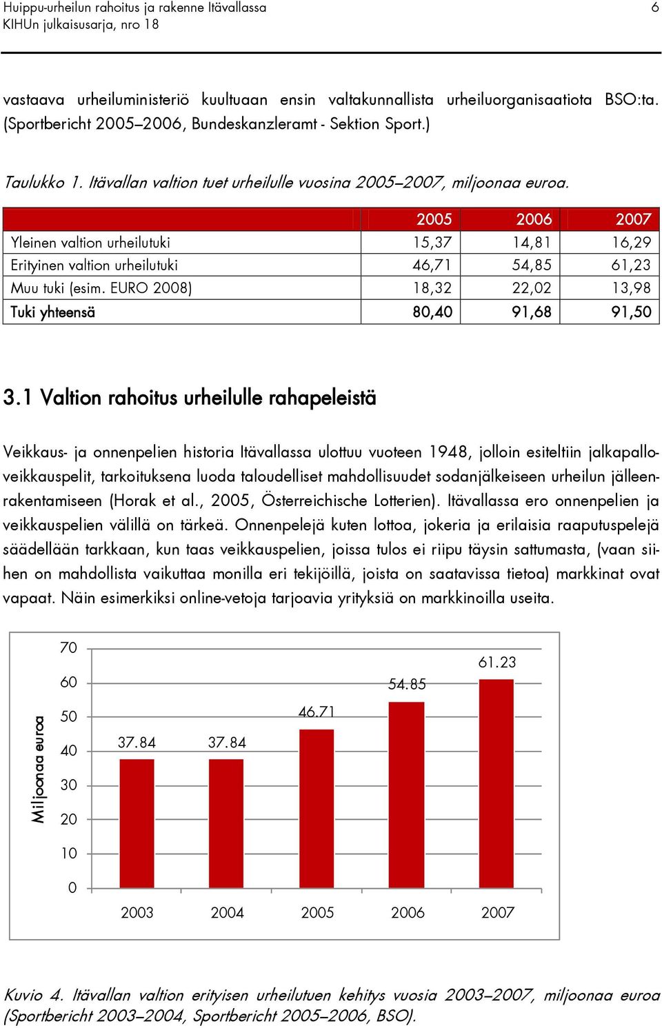 2005 2006 2007 Yleinen valtion urheilutuki 15,37 14,81 16,29 Erityinen valtion urheilutuki 46,71 54,85 61,23 Muu tuki (esim. EURO 2008) 18,32 22,02 13,98 Tuki yhteensä 80,40 91,68 91,50 3.