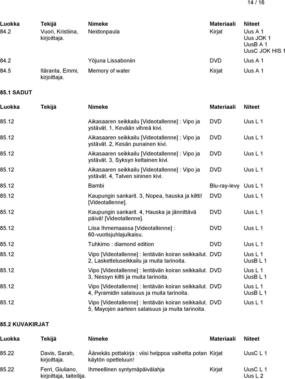 85.2 Aikasaaren seikkailu [Videotallenne] : Vipo ja ystävät. 4, Talven sininen kivi. 85.2 Bambi Blu-ray-levy Uus L 85.2 Kaupungin sankarit. 3, Nopea, hauska ja kiltti! [Videotallenne]. 85.2 Kaupungin sankarit. 4, Hauska ja jännittävä päivä!