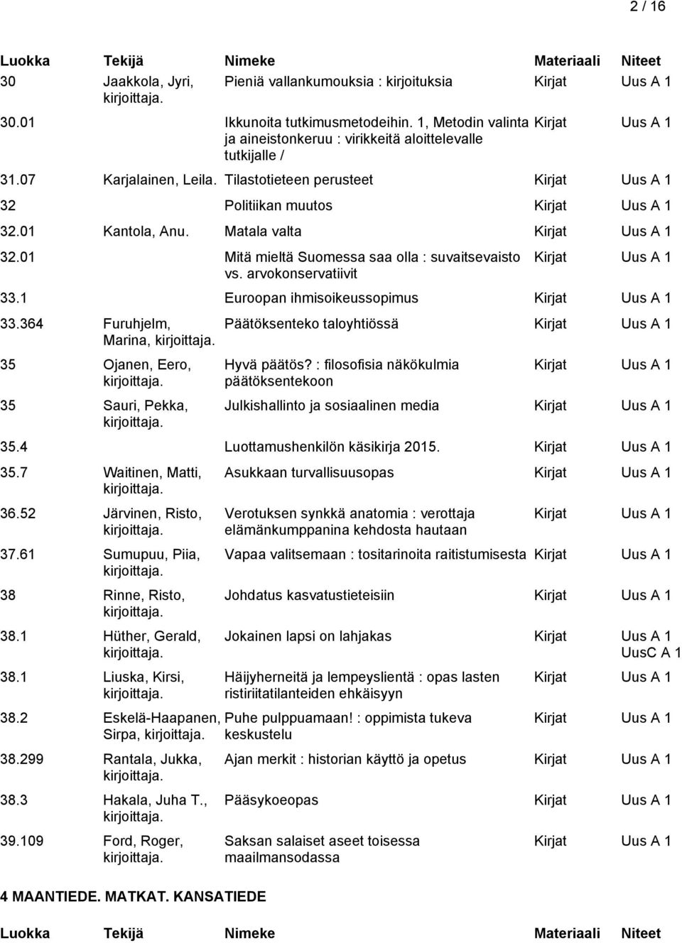 364 Furuhjelm, Marina, 35 Ojanen, Eero, 35 Sauri, Pekka, Päätöksenteko taloyhtiössä Hyvä päätös? : filosofisia näkökulmia päätöksentekoon Julkishallinto ja sosiaalinen media 35.