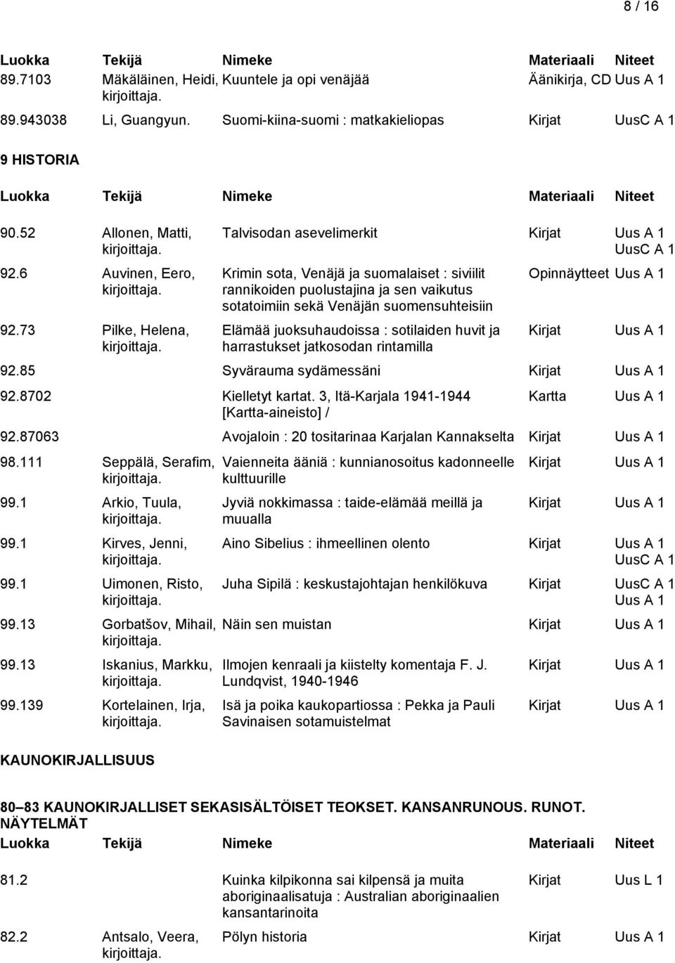 sotilaiden huvit ja harrastukset jatkosodan rintamilla Opinnäytteet 92.85 Syvärauma sydämessäni 92.8702 Kielletyt kartat. 3, Itä-Karjala 94-944 [Kartta-aineisto] / Kartta 92.