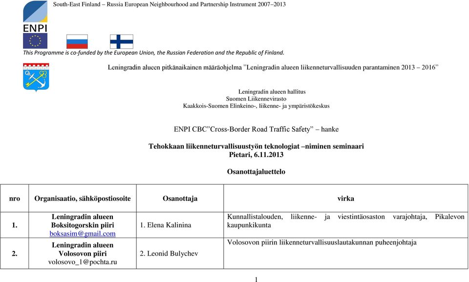 Safety hanke Tehokkaan liikenneturvallisuustyön teknologiat niminen seminaari Pietari, 6.11.2013 Osanottajaluettelo nro Organisaatio, sähköpostiosoite Osanottaja virka 1. 2.