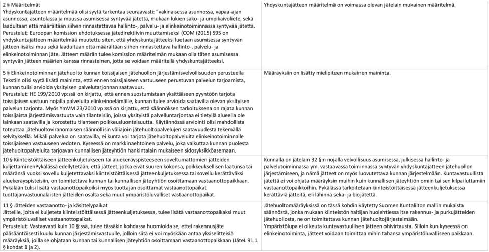 Perustelut: Euroopan komission ehdotuksessa jätedirektiivin muuttamiseksi (COM (2015) 595 on yhdyskuntajätteen määritelmää muutettu siten, että yhdyskuntajätteeksi luetaan asumisessa syntyvän jätteen