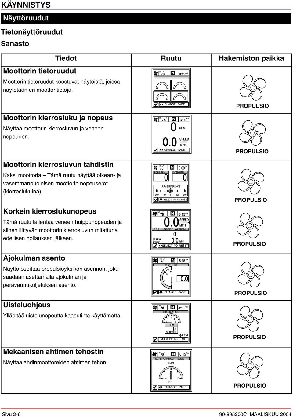 PROPULSIO Moottorin kierrosluvun tahdistin PROPULSIO Kaksi moottoria Tämä ruutu näyttää oikean- ja vasemmanpuoleisen moottorin nopeuserot (kierroslukuina).