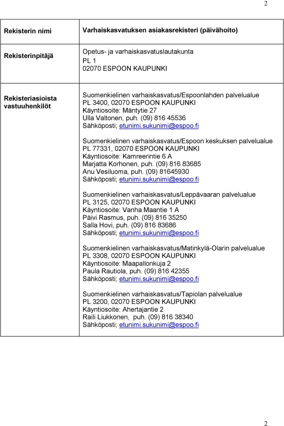 (09) 816 45536 Suomenkielinen varhaiskasvatus/espoon keskuksen palvelualue PL 77331, 02070 ESPOON KAUPUNKI Käyntiosoite: Kamreerintie 6 A Marjatta Korhonen, puh. (09) 816 83685 Anu Vesiluoma, puh.