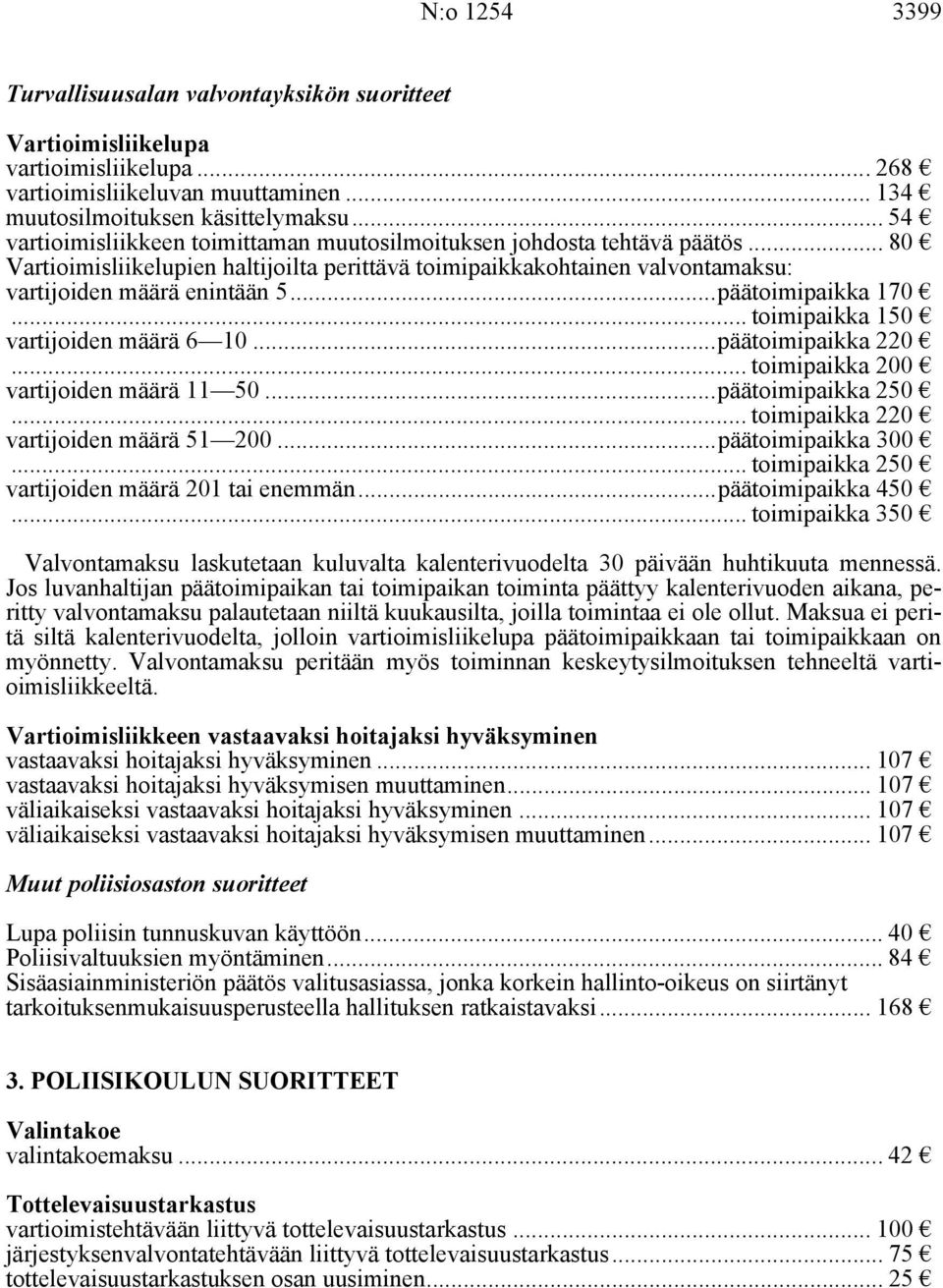 ..päätoimipaikka 170... toimipaikka 150 vartijoiden määrä 6 10...päätoimipaikka 220... toimipaikka 200 vartijoiden määrä 11 50...päätoimipaikka 250... toimipaikka 220 vartijoiden määrä 51 200.