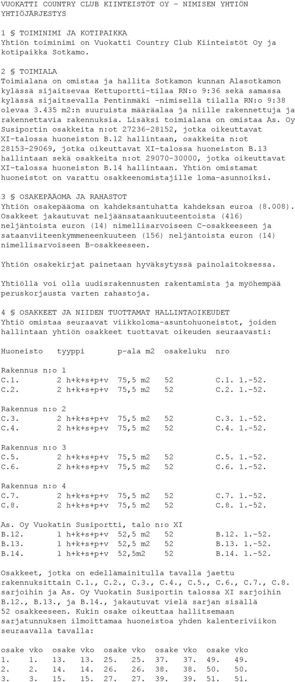 olevaa 3.435 m2:n suuruista määräalaa ja niille rakennettuja ja rakennettavia rakennuksia. Lisäksi toimialana on omistaa As.