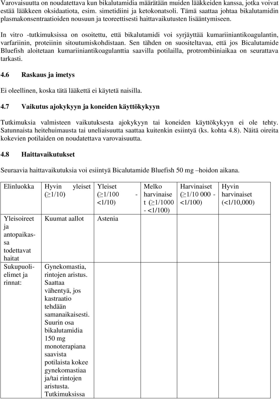 In vitro -tutkimuksissa on osoitettu, että bikalutamidi voi syrjäyttää kumariiniantikoagulantin, varfariinin, proteiinin sitoutumiskohdistaan.