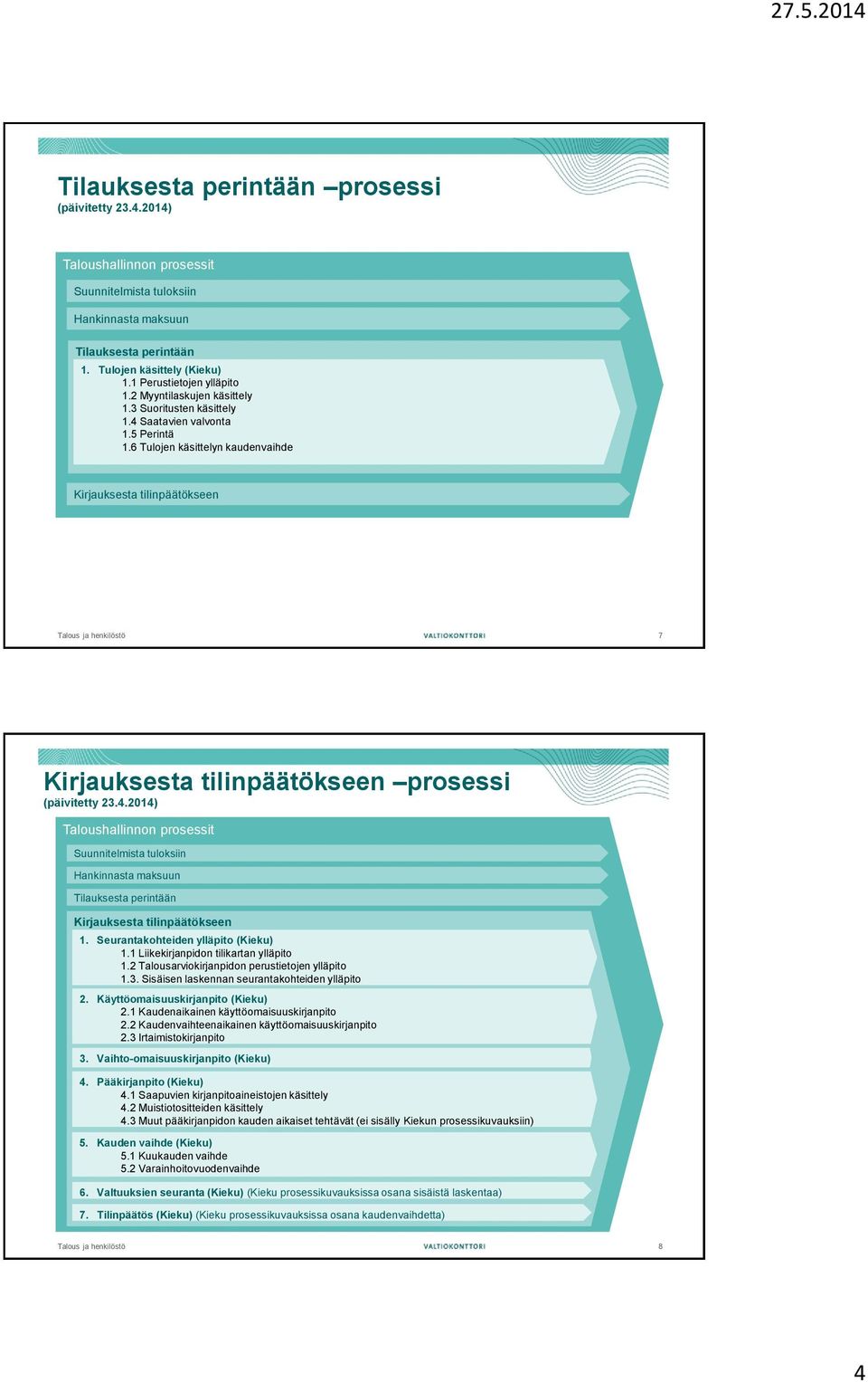 Sisäisen laskennan seurantakohteiden ylläpito 2. Käyttöomaisuuskirjanpito (Kieku) 2.1 Kaudenaikainen käyttöomaisuuskirjanpito 2.2 Kaudenvaihteenaikainen käyttöomaisuuskirjanpito 2.