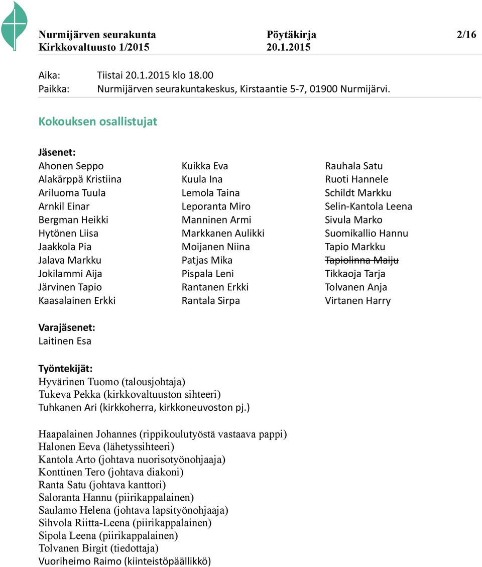 Varajäsenet: Laitinen Esa Kuikka Eva Kuula Ina Lemola Taina Leporanta Miro Manninen Armi Markkanen Aulikki Moijanen Niina Patjas Mika Pispala Leni Rantanen Erkki Rantala Sirpa Rauhala Satu Ruoti