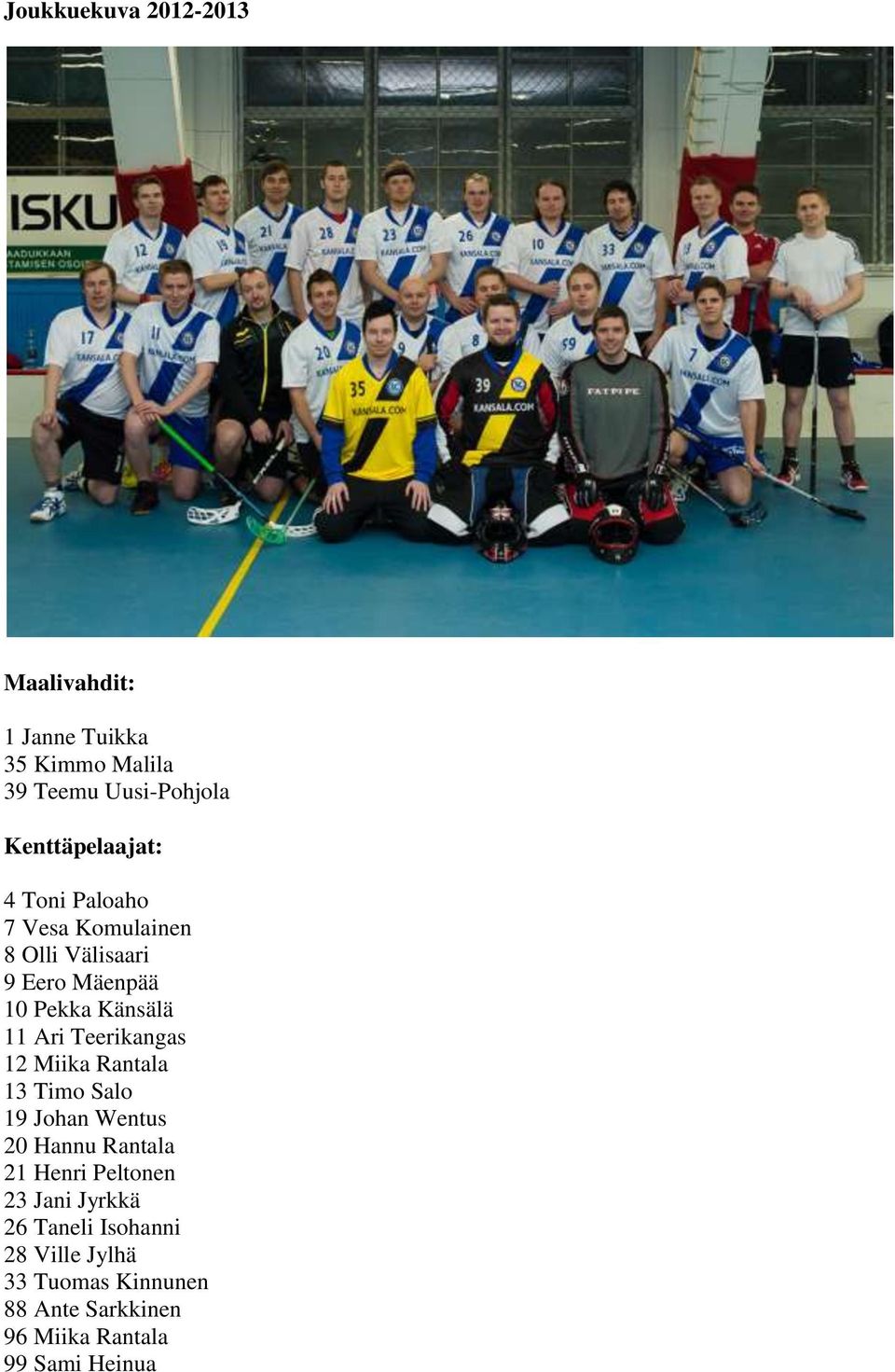 Salo 20 Hannu Rantala 21 Henri Peltonen 26 Taneli Isohanni 28 Ville