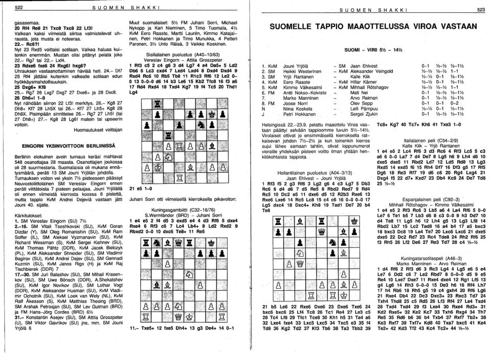 2S Dxg6+ Kf8 25.- Rg7 26 Lxg7 Dxg7 27 Dxe6+ ja 28 Dxc8. 26 Dh6+1 1-0 Nyt nähdään siirron 22 Lf3! merkitys. 26.- Kg8 27 Dh8+ Kf7 28 Lh5X tai 26.- Kf7 27 Lh5+ Kg8 28 Dh8X. Pisimpään sinnittelee 26.