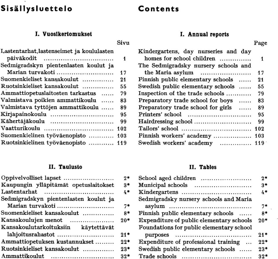 .. 99 Vaatturikoulu... 0 Suomenkielinen työväenopisto... 03 Ruotsinkielinen työväenopisto... 9 I. Annual reports Page Kindergartens, day nurseries and day homes for school children.