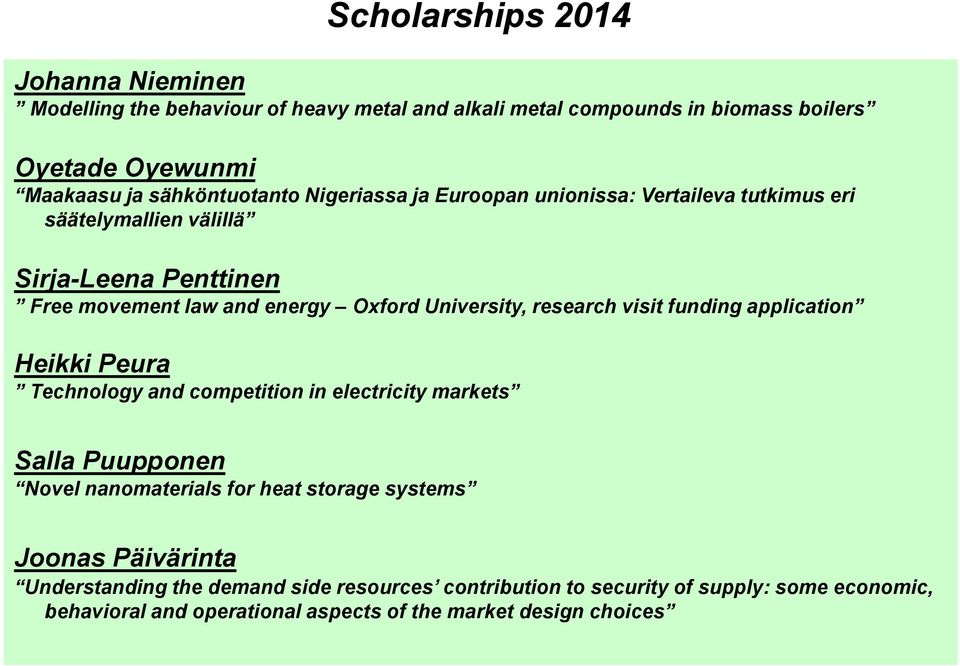 funding application Heikki Peura Technology and competition in electricity markets Salla Puupponen Novel nanomaterials for heat storage systems Joonas