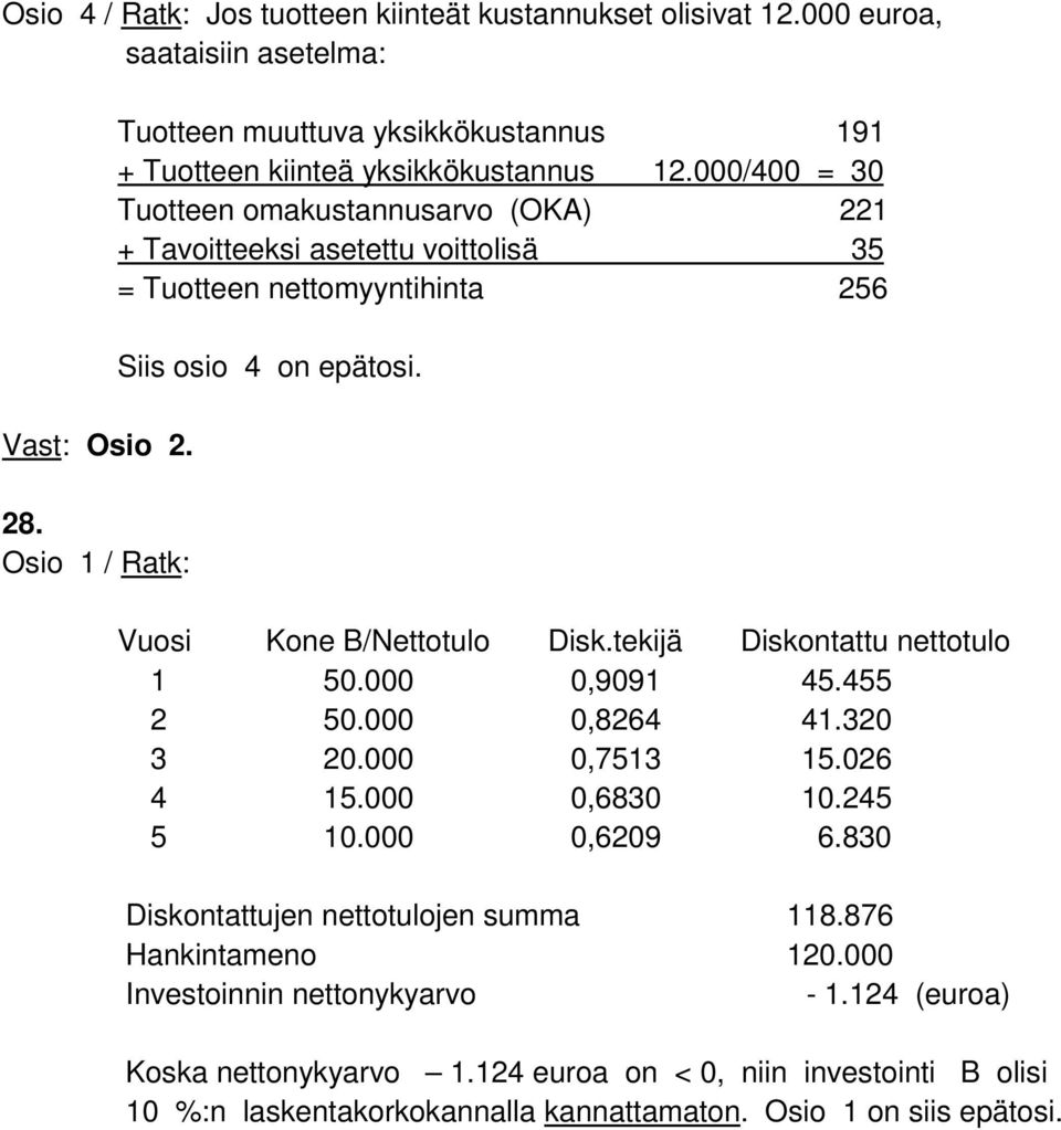 000/400 = 30 Tuotteen omakustannusarvo (OKA) 221 + Tavoitteeksi asetettu voittolisä 35 = Tuotteen nettomyyntihinta 256 Siis osio 4 on epätosi. Vuosi Kone B/Nettotulo Disk.