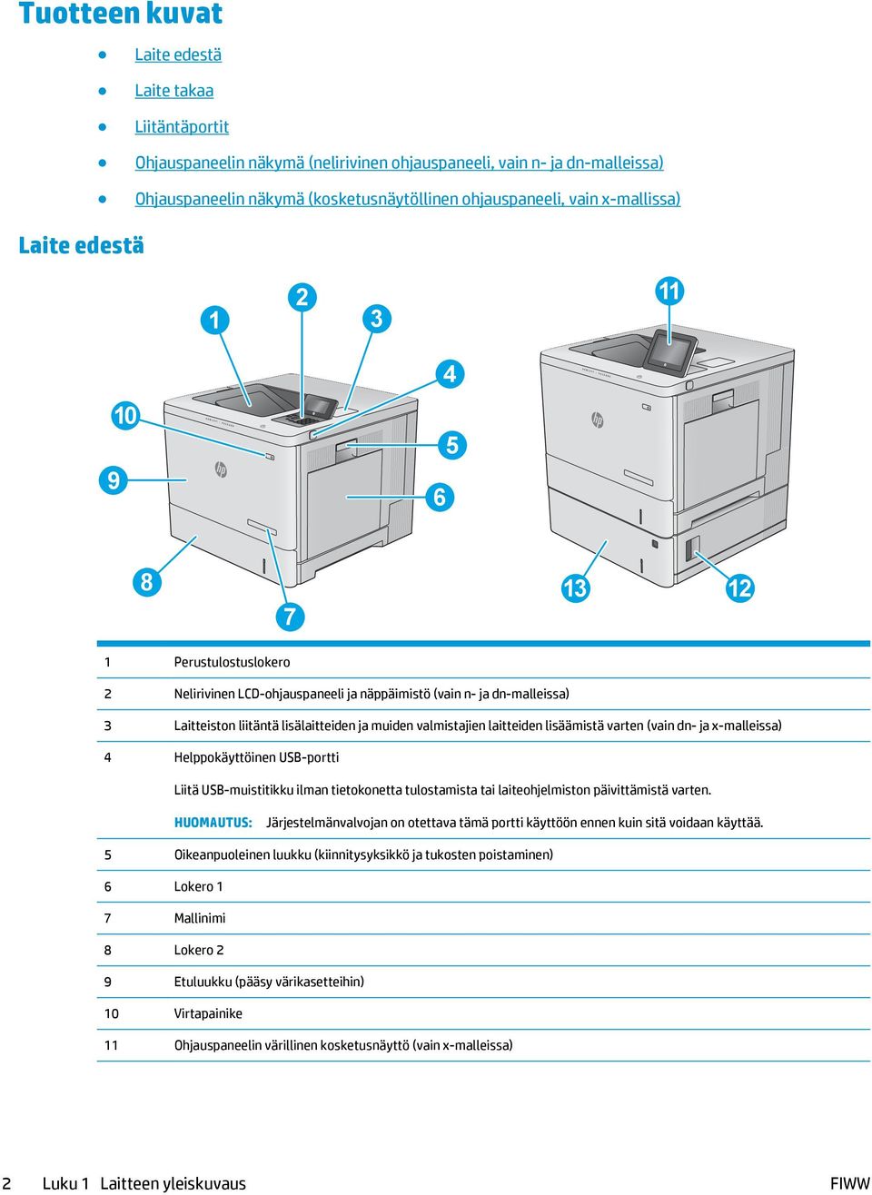 valmistajien laitteiden lisäämistä varten (vain dn- ja x-malleissa) 4 Helppokäyttöinen USB-portti Liitä USB-muistitikku ilman tietokonetta tulostamista tai laiteohjelmiston päivittämistä varten.