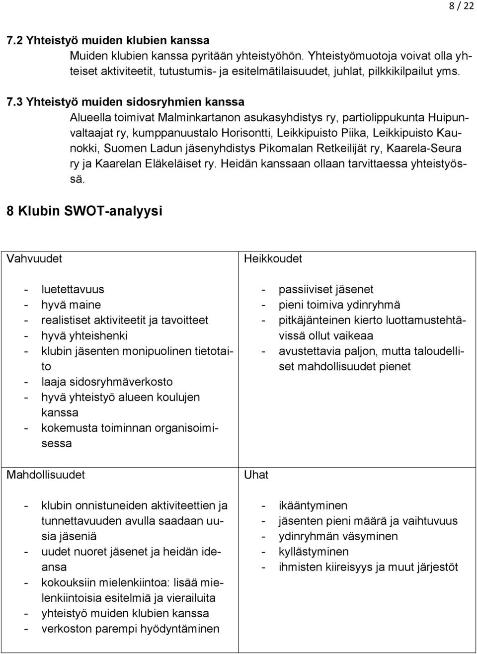 3 Yhteistyö muiden sidosryhmien kanssa Alueella toimivat Malminkartanon asukasyhdistys ry, partiolippukunta Huipunvaltaajat ry, kumppanuustalo Horisontti, Leikkipuisto Piika, Leikkipuisto Kaunokki,