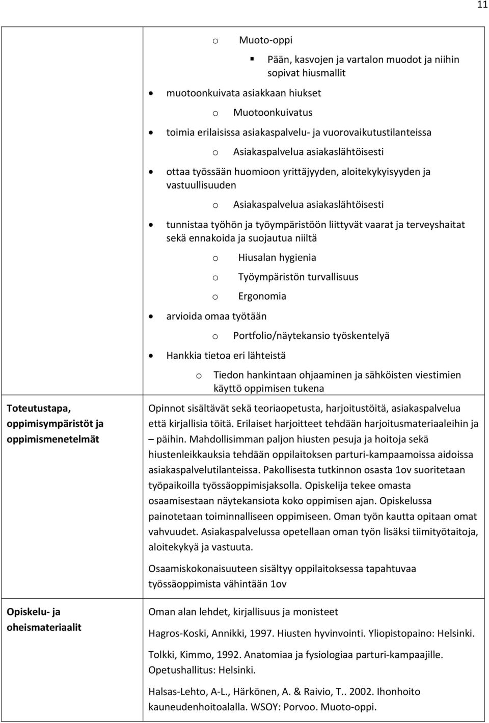 liittyvät vaarat ja terveyshaitat sekä ennakida ja sujautua niiltä Hiusalan hygienia Työympäristön turvallisuus Ergnmia arviida maa työtään Hankkia tieta eri lähteistä Prtfli/näytekansi työskentelyä