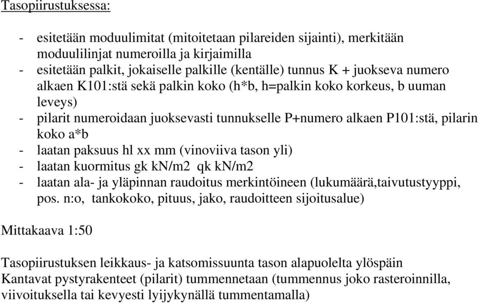 hl xx mm (vinoviiva tason yli) - laatan kuormitus gk kn/m2 qk kn/m2 - laatan ala- ja yläpinnan raudoitus merkintöineen (lukumäärä,taivutustyyppi, pos.