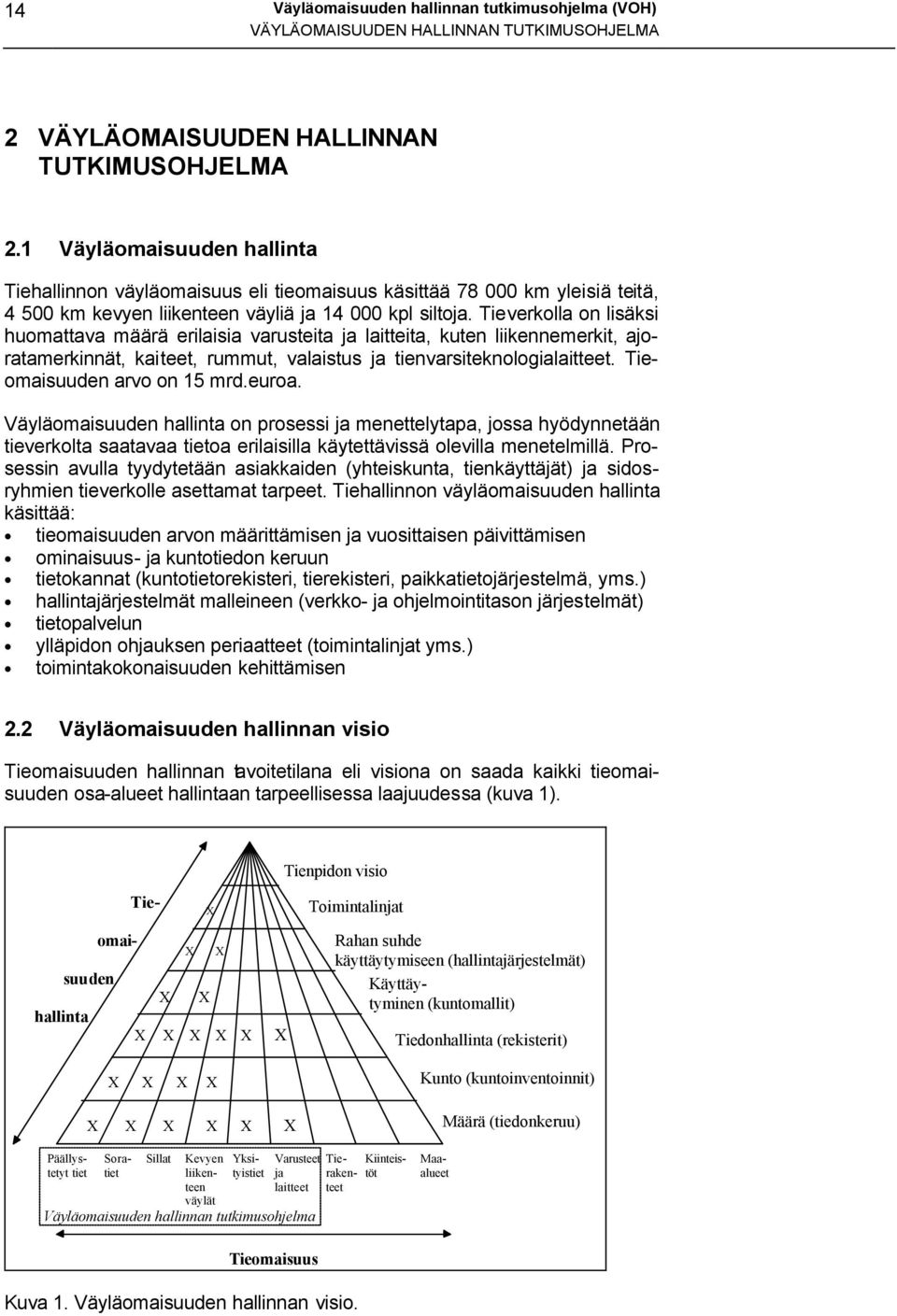 Tieverkolla on lisäksi huomattava määrä erilaisia varusteita ja laitteita, kuten liikennemerkit, ajoratamerkinnät, kaiteet, rummut, valaistus ja tienvarsiteknologialaitteet.