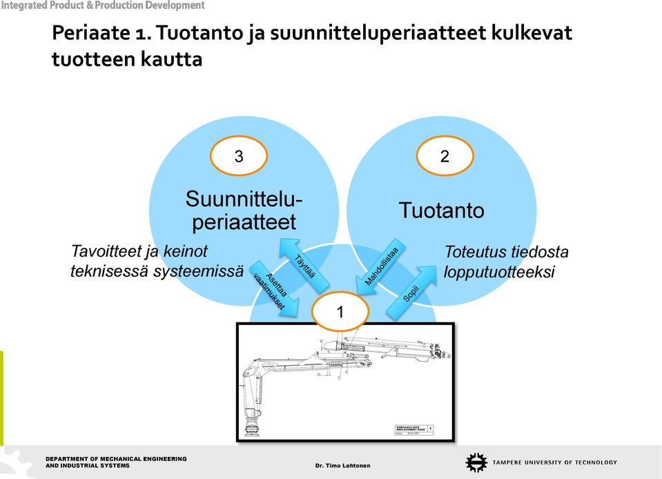 kautta Suunnitteluperiaatteet Tavoitteet ja keinot