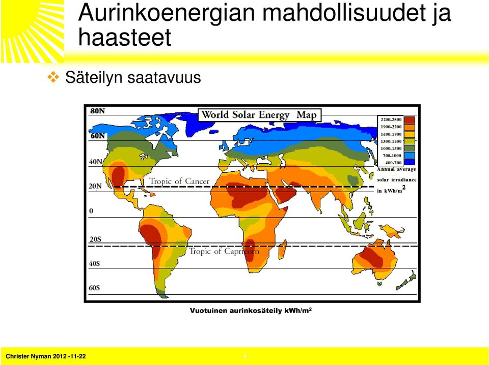 haasteet Säteilyn