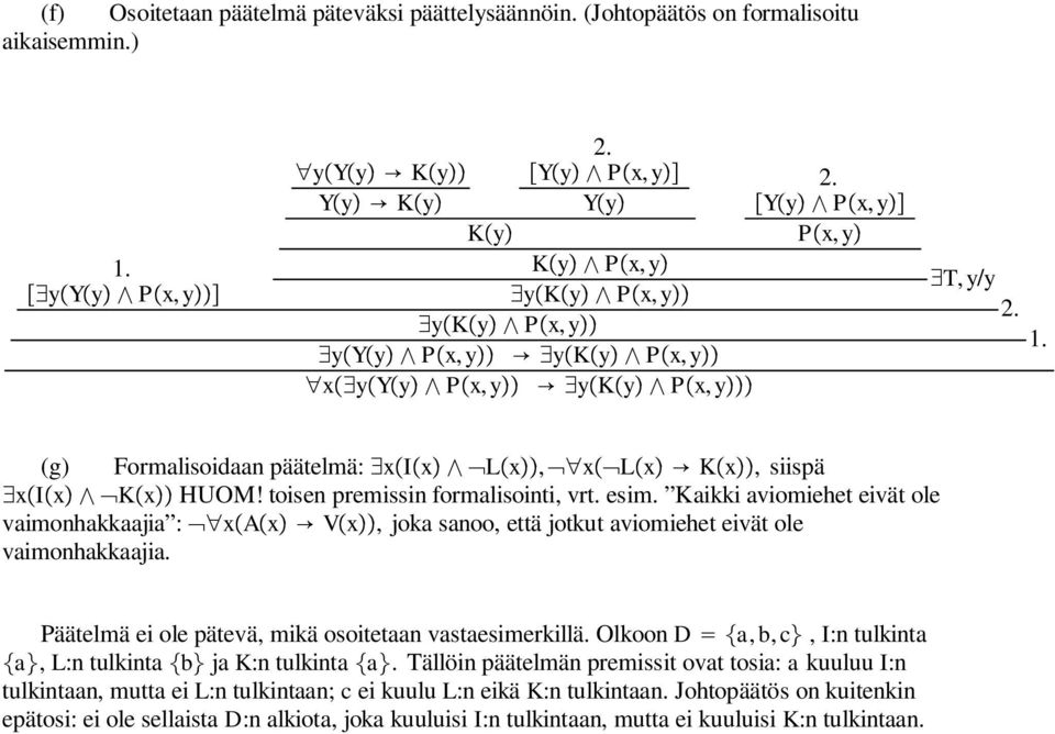 toisen premissin formalisointi, vrt. esim. Kaikki aviomiehet eivät ole vaimonhakkaajia : x A x V x, joka sanoo, että jotkut aviomiehet eivät ole vaimonhakkaajia.