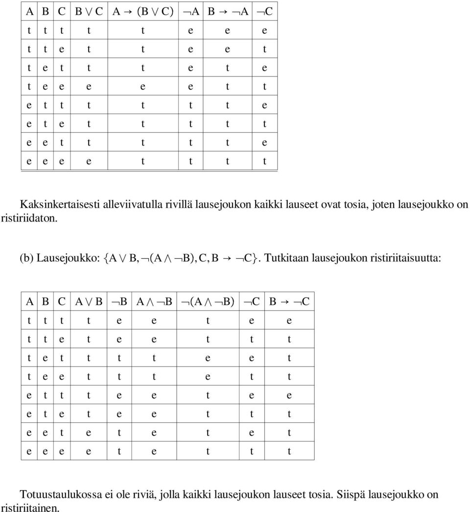 Tutkitaan lausejoukon ristiriitaisuutta: A B C A B B A B A B C B C t t t t e e t e e t t e t e e t t t t e t t t t e e t t e e t t t e t t e t t t e e t e