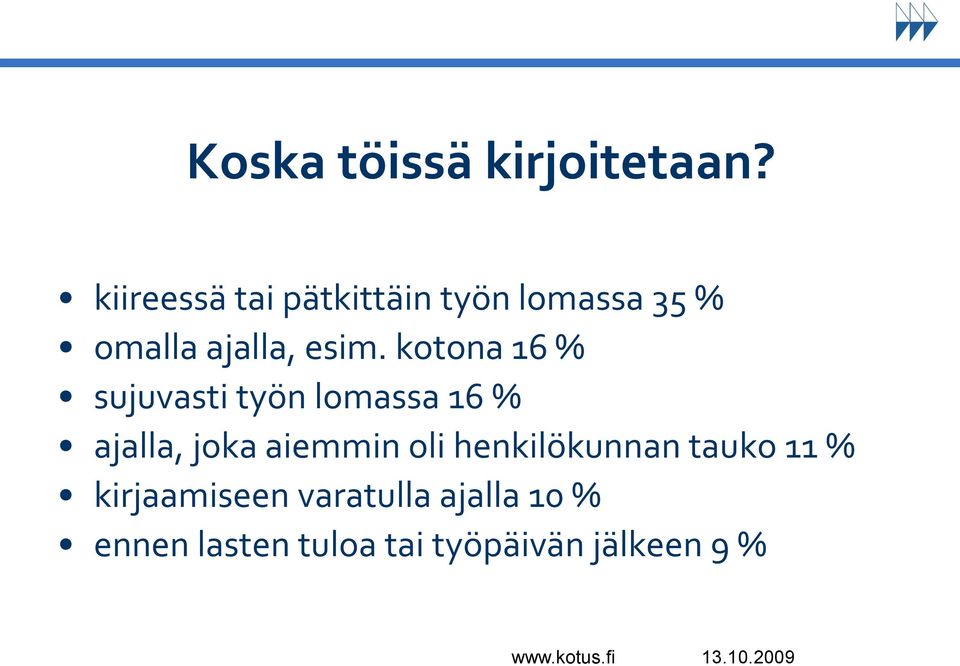 kotona 16 % sujuvasti työn lomassa 16 % ajalla, joka aiemmin oli