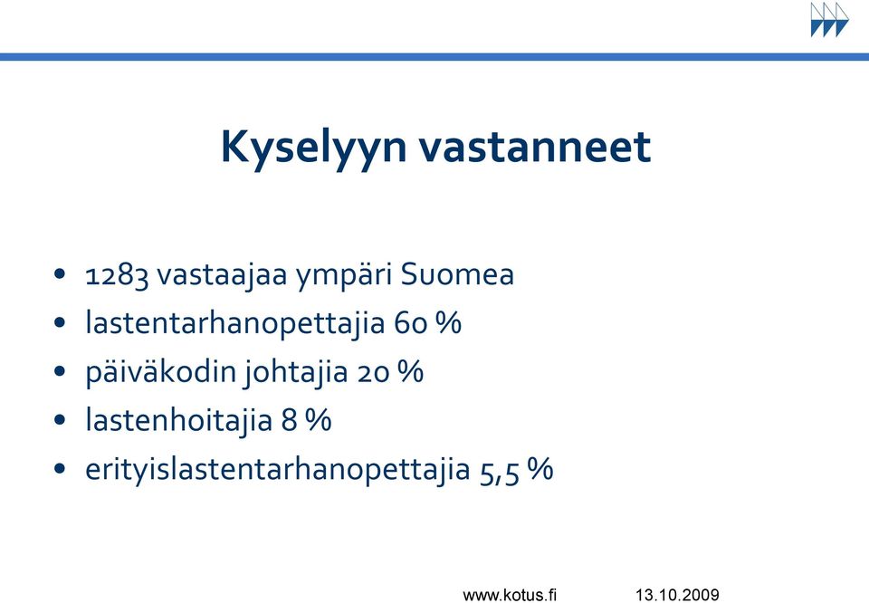 % päiväkodin johtajia 20 %