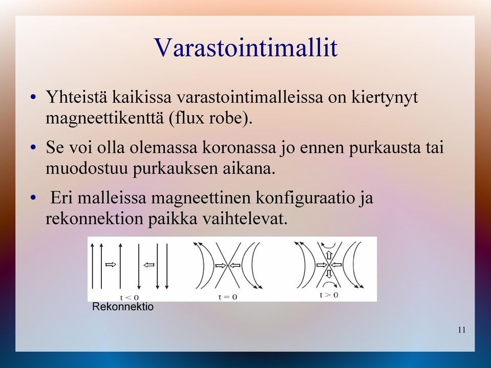 Se voi olla olemassa koronassa jo ennen purkausta tai muodostuu