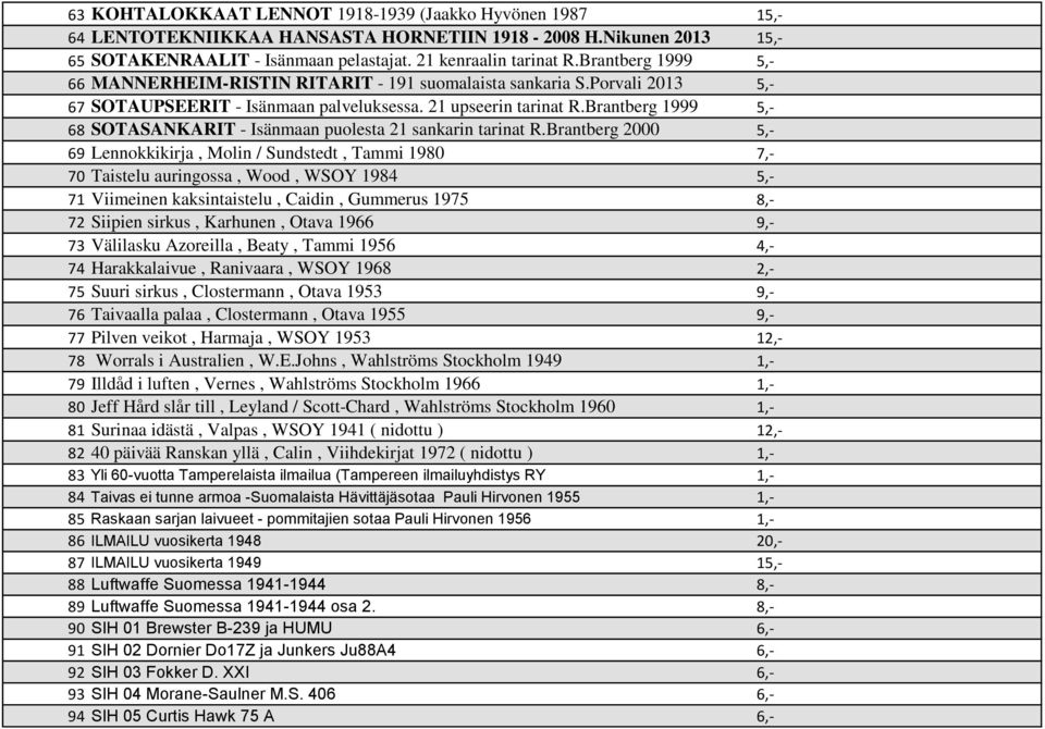 Brantberg 1999 5,- 68 SOTASANKARIT - Isänmaan puolesta 21 sankarin tarinat R.