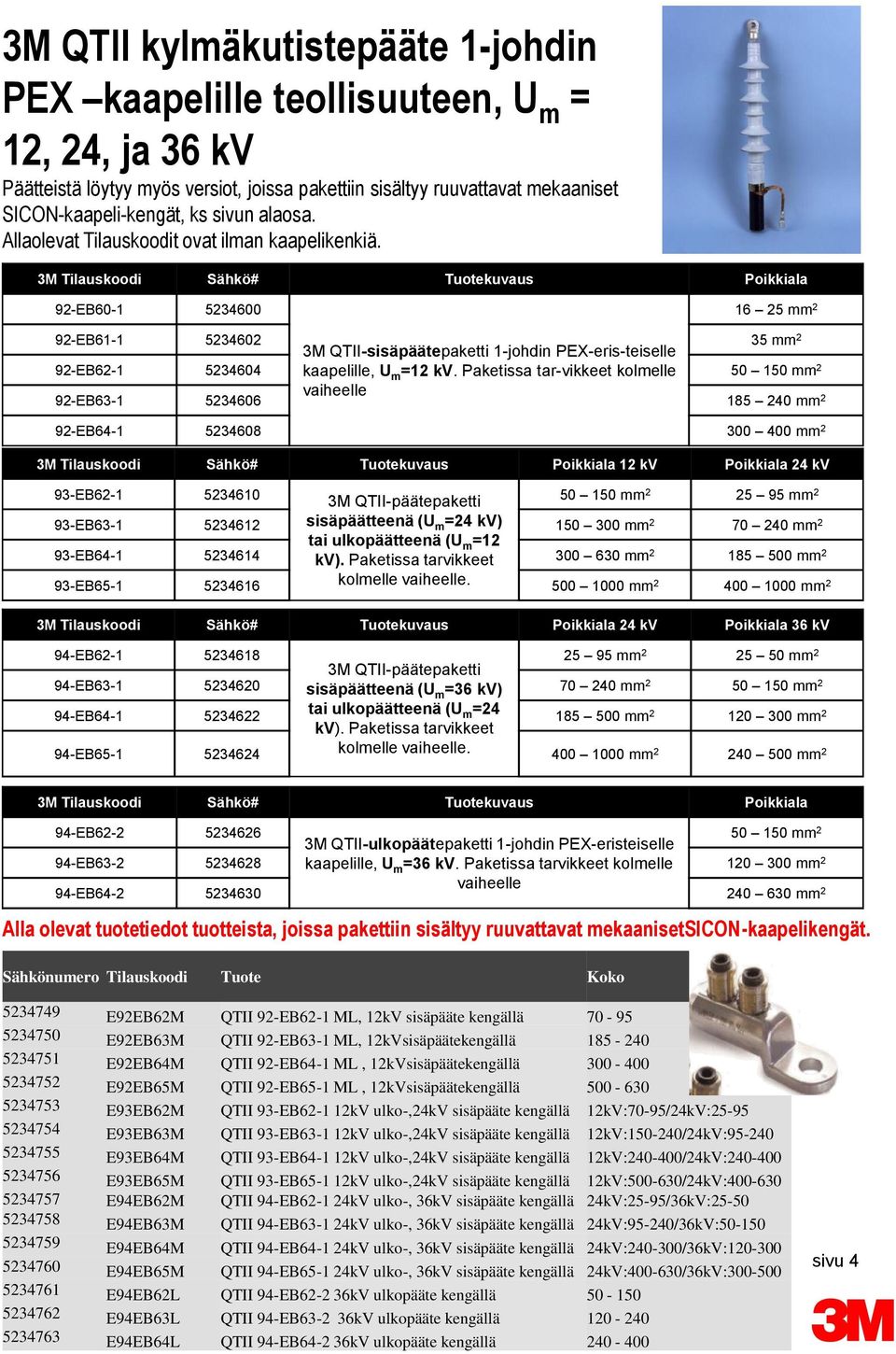 Tuotekuvaus Poikkiala 92-EB60-1 5234600 16 25 mm 2 92-EB61-1 92-EB62-1 92-EB63-1 5234602 5234604 5234606 3M QTII-sisäpäätepaketti 1-johdin PEX-eris-teiselle kaapelille, U m =12 kv.